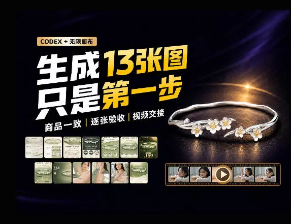 一张商品图，跑出13张电商图和15秒视频方案：这套Skill到底怎么工作？星享资源网星享资源网
