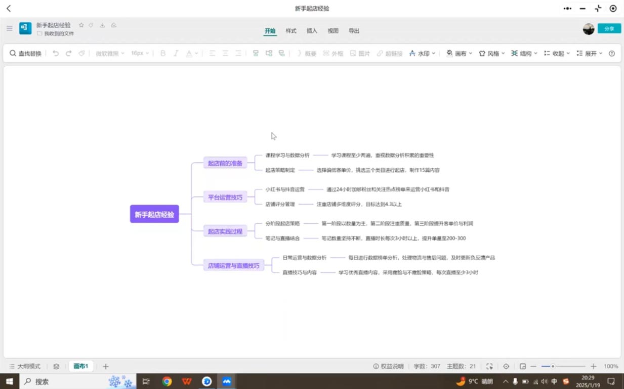 张宾·小红书笔记带货课(更新2025年1月)客创社 - 专注互联网轻资产创业及网络项目资源整合与分享客创社 - 专注互联网轻资产创业及网络项目资源整合与分享
