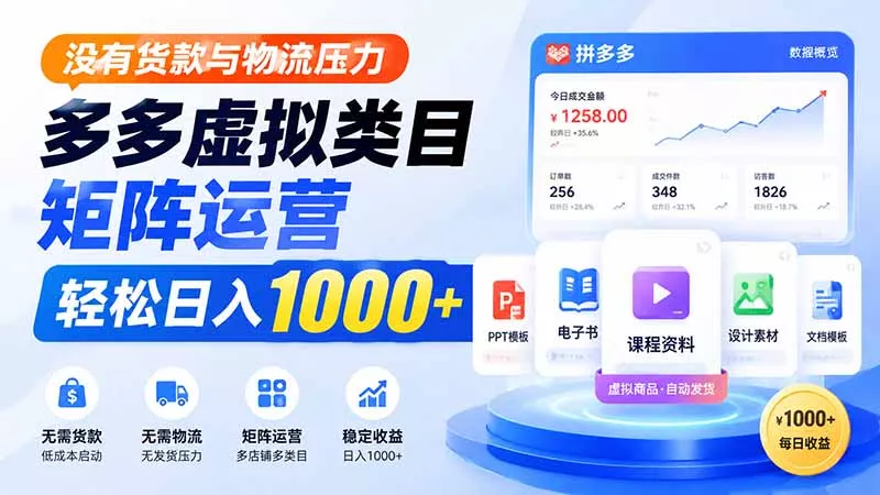 没有货款与物流压力,多多虚拟类目矩阵运营,轻松日入 1000+ 没有货款与物流压力,多多虚拟类目矩阵运营,轻松日入 1000+