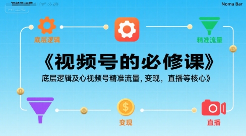 视频号的必修课，视频号的底层逻辑及核心视频号精准流量，变现，直播等核心-客创社 - 专注互联网轻资产创业及网络项目资源整合与分享客创社-免费且强大的项目分享网站！