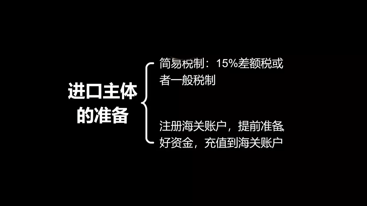 Ozon跨境+本土全流程实操课