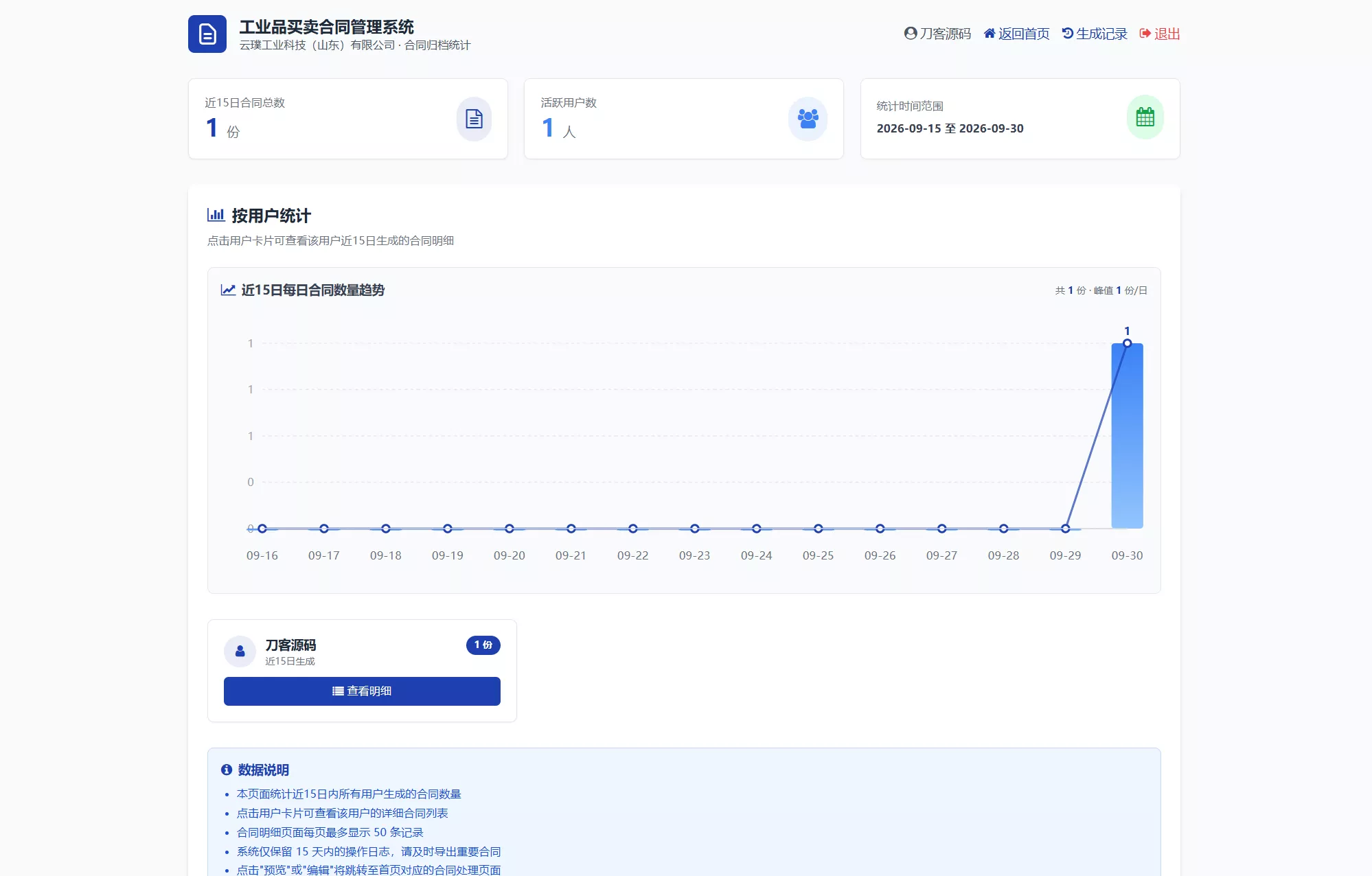 契约星 工业品企业买卖合同生成管理系统源码