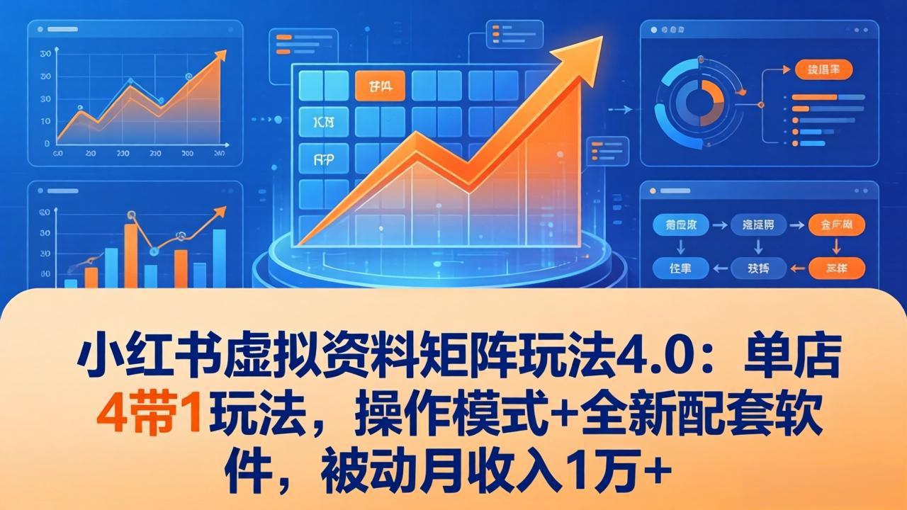 小红书虚拟资料矩阵玩法4.0：单店4带1玩法，操作模式+全新配套软件，被动月收入1万+客创社区-专注互联网轻资产资源整合与分享客创社区-专注互联网轻资产资源整合与分享