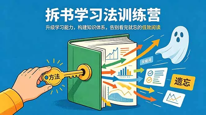 拆书学习法训练营，升级学习能力，构建知识体系，，告别看完就忘的低效阅读客创社区-专注互联网轻资产资源整合与分享客创社区-专注互联网轻资产资源整合与分享