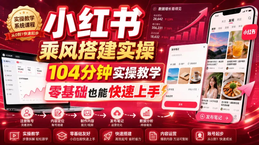 小红书乘风搭建实操，104分钟实操教学，零基础也能快速上手 《鱼见海科技》-鱼见海资源网-免费PHP网站源码模板,插件软件网创AI智能体资源分享平台！
