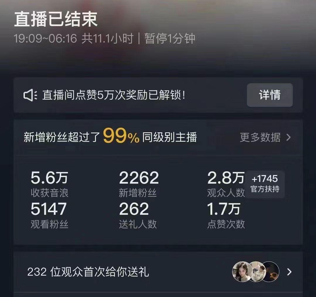 抖音24小时无人直播Ai时装秀，实操日入2000+，礼物刷不停，落地保姆及教学客创社 - 专注互联网轻资产创业及网络项目资源整合与分享客创社 - 专注互联网轻资产创业及网络项目资源整合与分享