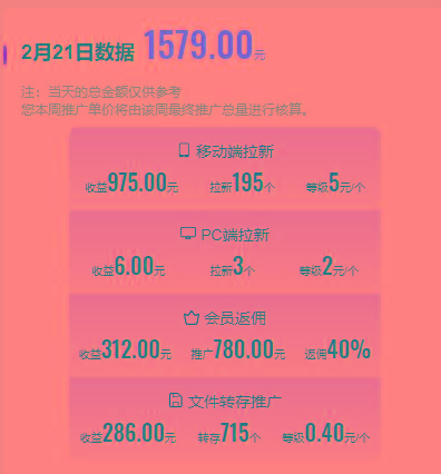 图片[1]客创社 - 专注互联网轻资产创业及网络项目资源整合与分享(9293期)2024目前网上最火短剧机器人做法，自动搜索发剧 自动更新资源 自动分享资源客创社 - 专注互联网轻资产创业及网络项目资源整合与分享客创社 - 专注互联网轻资产创业及网络项目资源整合与分享