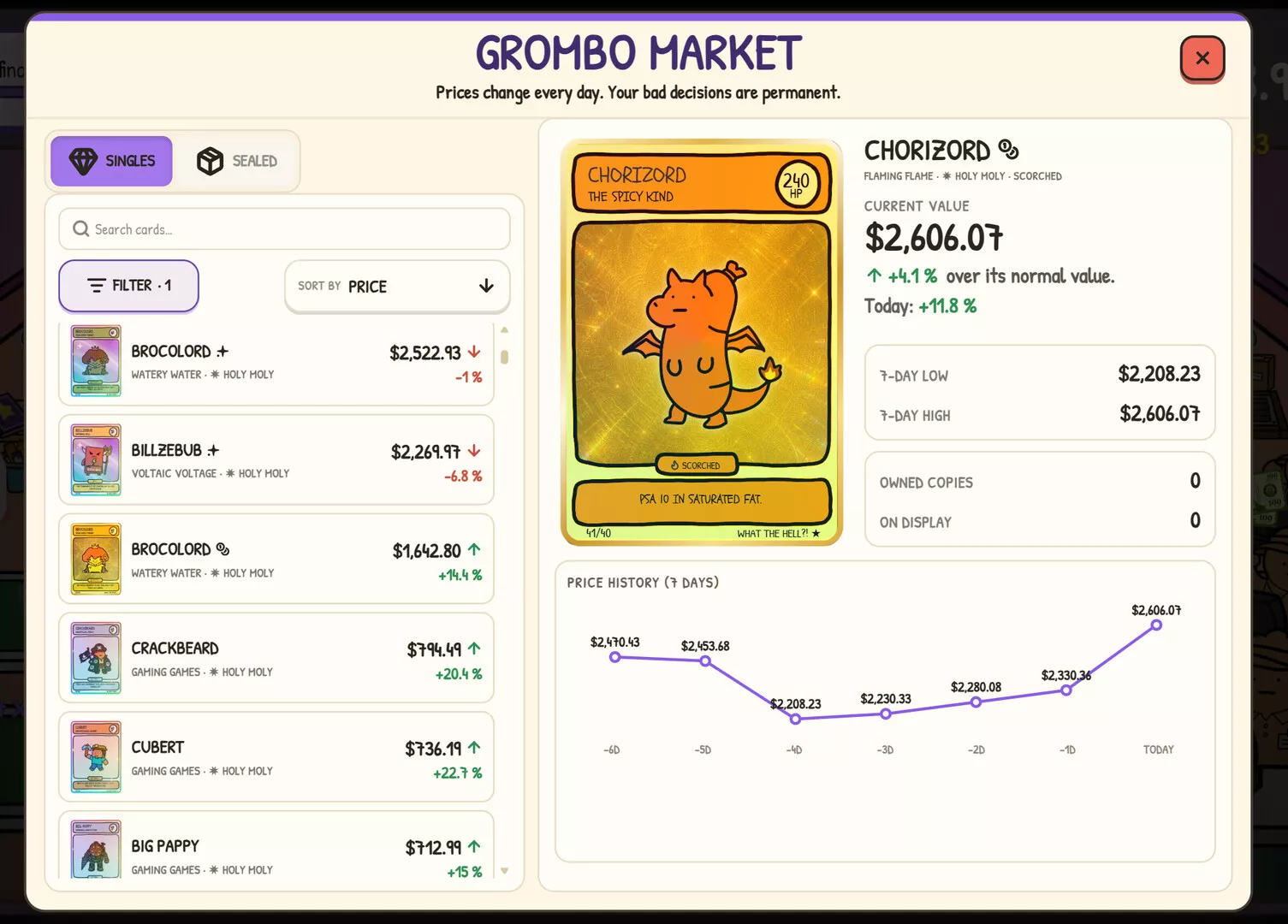 格隆宝卡牌商店大亨/Grombo Card Shop Tycoon 新游发布 格隆宝卡牌商店大亨/Grombo Card Shop Tycoon 新游发布