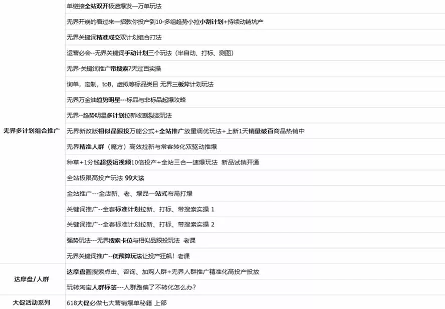 2026淘天开单秘籍PRO实战陪跑课程：全套落地运营玩法，一站式
