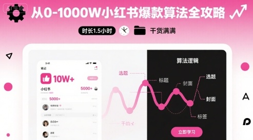 从0-1000W小红书爆款算法全攻略，时长1.5小时，干货满满-客创社 - 专注互联网轻资产创业及网络项目资源整合与分享客创社-免费且强大的项目分享网站！
