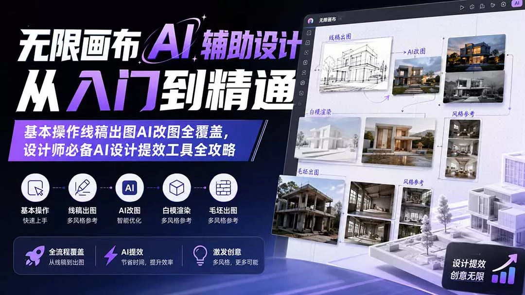 无限画布AI辅助设计从入门到精通；基本操作线稿出图AI改图全覆盖，设计师必备AI设计提效工具全攻略-鱼见海资源网-免费PHP网站源码模板,插件软件网创AI智能体资源分享平台！