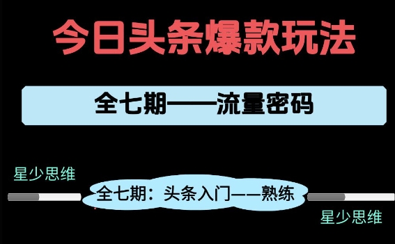 头条系列全七期项目拆解，全是干货，新手从0-1必经过程，99的人会踩的坑-客创社 - 专注互联网轻资产创业及网络项目资源整合与分享客创社-免费且强大的项目分享网站！