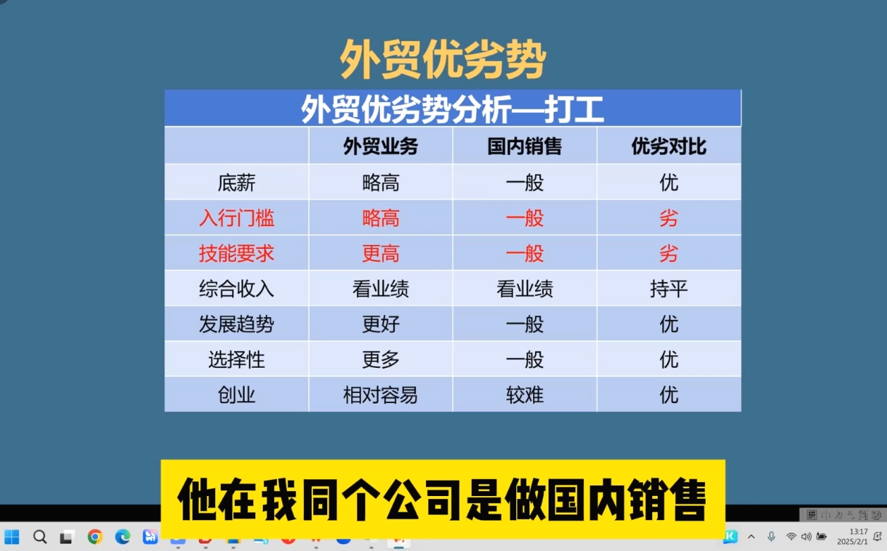 Toby老师·2025外贸创业全攻略客创社 - 专注互联网轻资产创业及网络项目资源整合与分享客创社 - 专注互联网轻资产创业及网络项目资源整合与分享