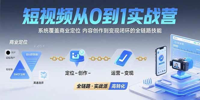 （15570期）短视频从0到1的实战营：系统覆盖商业定位,内容创作到变现闭环的全链路技能-客创社 - 专注互联网轻资产创业及网络项目资源整合与分享客创社-免费且强大的项目分享网站！