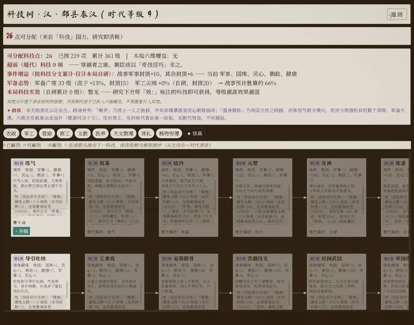 择决千秋/Choice of History 新游发布