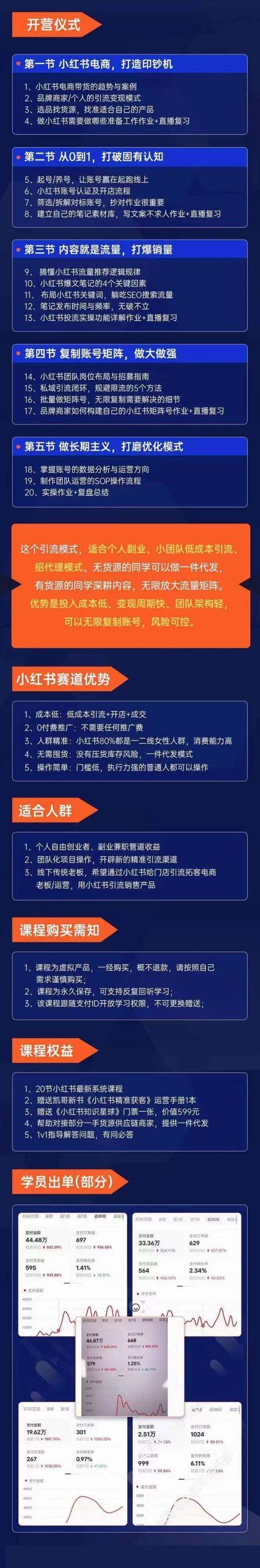 图片[1]客创社 - 专注互联网轻资产创业及网络项目资源整合与分享小红书-矩阵号获客特训营-第10期，小红书电商的带货课，引流变现新商机客创社 - 专注互联网轻资产创业及网络项目资源整合与分享客创社 - 专注互联网轻资产创业及网络项目资源整合与分享