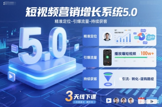 短视频营销增长系统5.0，精准定位-引爆流量-持续获客，3天线下课(音频+图片)客创社区-专注互联网轻资产资源整合与分享客创社区-专注互联网轻资产资源整合与分享