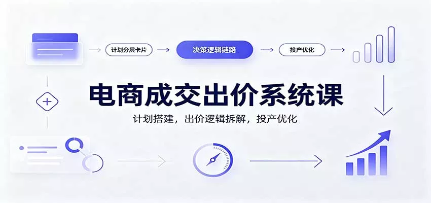 电商成交出价系统课：计划搭建，出价逻辑拆解，投产优化客创社区-专注互联网轻资产资源整合与分享客创社区-专注互联网轻资产资源整合与分享