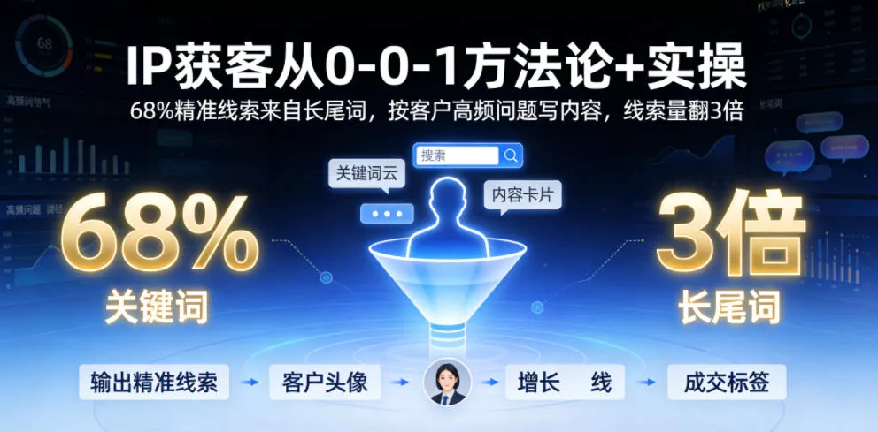 IP获客从0-1方法论+实操，68%精准线索来自长尾词，按客户高频问题写内容，线索量翻3倍客创社区-专注互联网轻资产资源整合与分享客创社区-专注互联网轻资产资源整合与分享