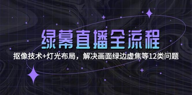 （15044期）绿幕直播全流程：抠像技术+灯光布局，解决画面绿边虚焦等12类问题-客创社 - 专注互联网轻资产创业及网络项目资源整合与分享客创社-免费且强大的项目分享网站！