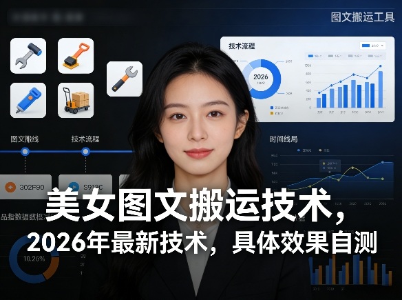美女图文搬运技术，2026年最新技术，具体效果自测 《鱼见海科技》-鱼见海资源网-免费PHP网站源码模板,插件软件网创AI智能体资源分享平台！