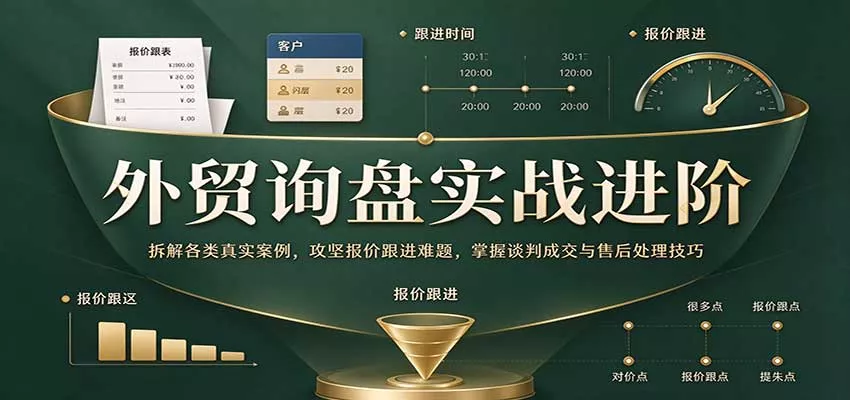 外贸询盘实战进阶：拆解各类真实案例，攻克报价跟进难题，掌握谈判成交与售后处理技巧客创社区-专注互联网轻资产资源整合与分享客创社区-专注互联网轻资产资源整合与分享