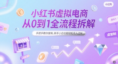 小红书虚拟电商从0到1全流程拆解，手把手教你复制，新手小白也能轻松月入过W-客创社 - 专注互联网轻资产创业及网络项目资源整合与分享客创社-免费且强大的项目分享网站！