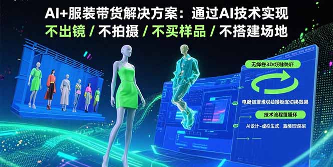 AI+服装带货解决方案：通过AI技术实现 不出镜/不拍摄/不买样品/不搭建场地-客创社 - 专注互联网轻资产创业及网络项目资源整合与分享客创社-免费且强大的项目分享网站！
