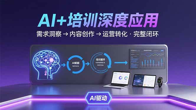（15672期）AI技术+培训领域深度应用：需求洞察-内容创作-运营转化 的完整闭环-客创社 - 专注互联网轻资产创业及网络项目资源整合与分享客创社-免费且强大的项目分享网站！