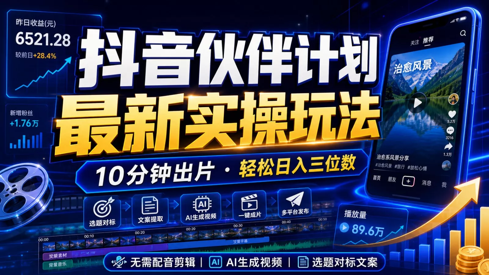 抖音伙伴计划最新暴利玩法，不用找素材和剪辑，10分钟出一条原创视频，轻松日入三位数客创社区-专注互联网轻资产资源整合与分享客创社区-专注互联网轻资产资源整合与分享
