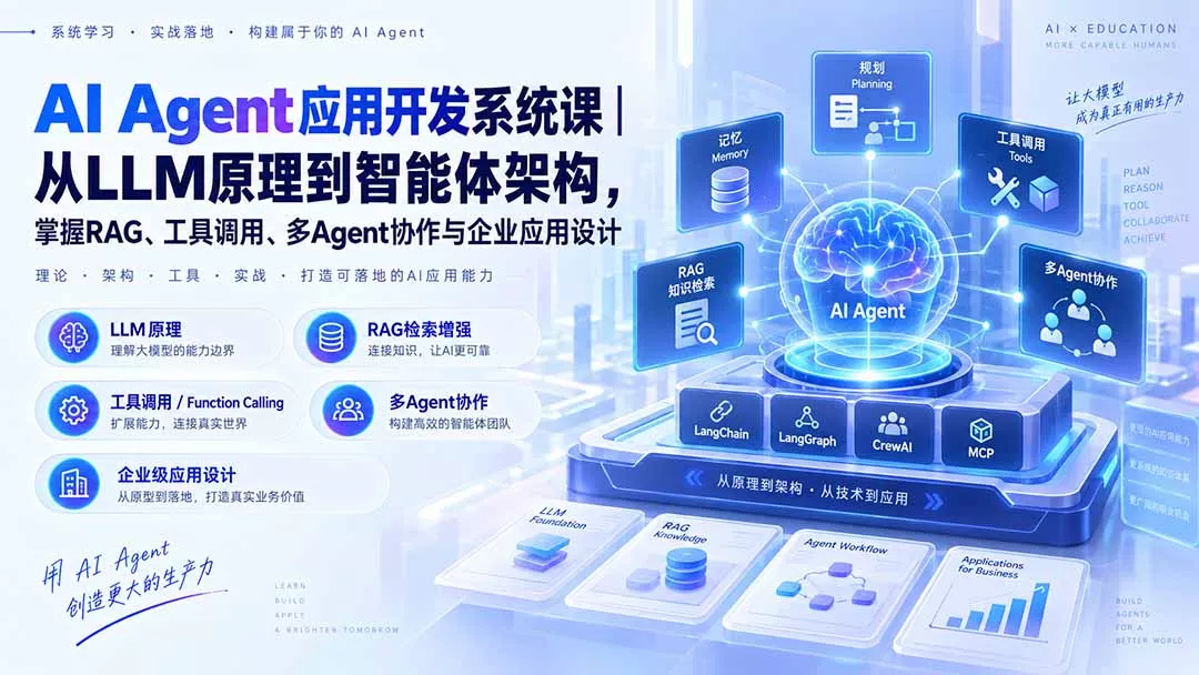 AI Agent应用开发系统课-179节｜从LLM原理到智能体架构，掌握RAG、工具调用、多Agent协作与企业应用设计-鱼见海资源网-免费PHP网站源码模板,插件软件网创AI智能体资源分享平台！