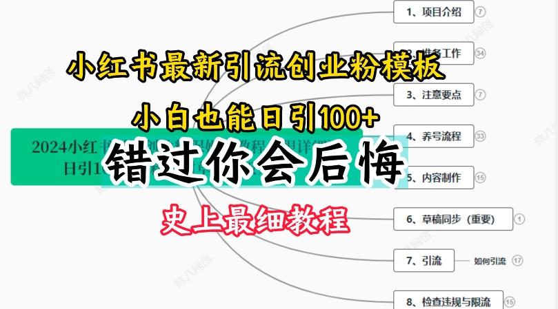 2024小红书引流创业粉史上最细教程，手把手教你引流【揭秘】客创社 - 专注互联网轻资产创业及网络项目资源整合与分享客创社 - 专注互联网轻资产创业及网络项目资源整合与分享