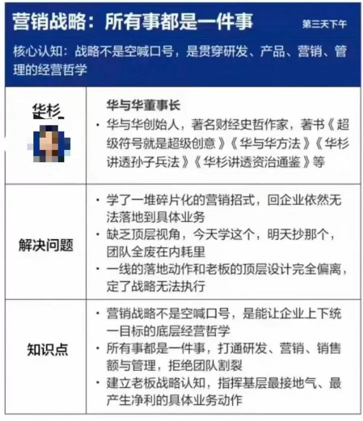 营销战略落地班2026年6月线下课，关键媒体战略|关键产品战略|