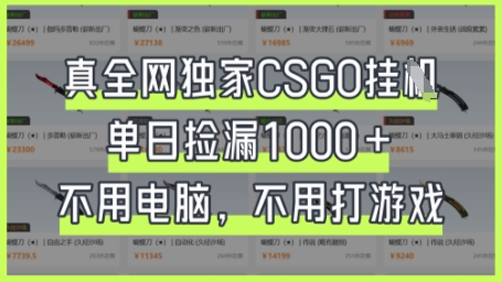真全网独家CSGO挂G，单日捡漏1k+【揭秘】客创社 - 专注互联网轻资产创业及网络项目资源整合与分享客创社 - 专注互联网轻资产创业及网络项目资源整合与分享