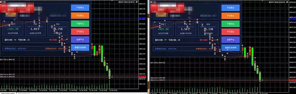 AI智投EA量化训练营【第三期】，多策略智投+防爆技术+趋势分析