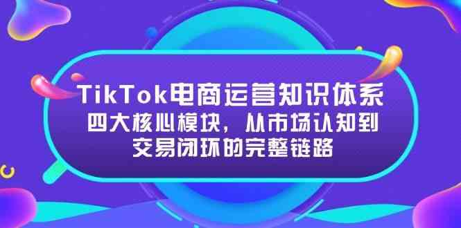 TikTok电商运营知识体系：四大核心模块，从市场认知到交易闭环的完整链路-客创社 - 专注互联网轻资产创业及网络项目资源整合与分享客创社-免费且强大的项目分享网站！