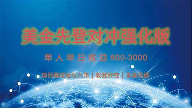 （15012期）美金先登计划对冲强化版，2025年黑马中最暴力收益日收益1k-4k（可放大…-客创社 - 专注互联网轻资产创业及网络项目资源整合与分享客创社-免费且强大的项目分享网站！