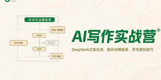 （15376期）AI写作实战营，DeepSeek文案生成，提示词模板库，仿写原创技巧-客创社 - 专注互联网轻资产创业及网络项目资源整合与分享客创社-免费且强大的项目分享网站！