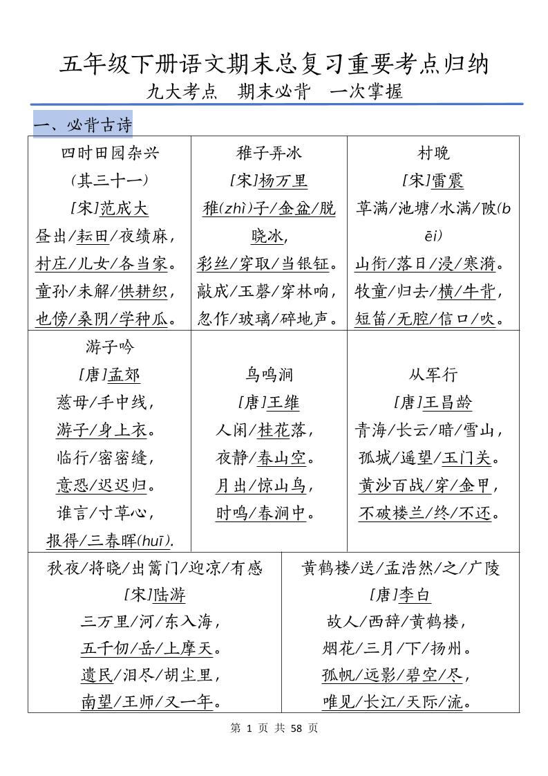 五下语文期末总复习重要考点归纳-客创社 - 专注互联网轻资产创业及网络项目资源整合与分享客创社-免费且强大的项目分享网站！