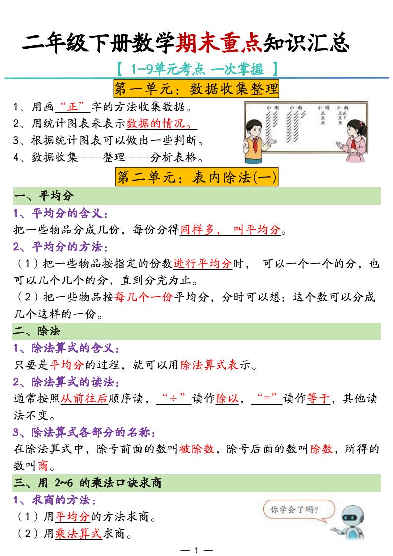 二年级下册数学期末重点知识汇总客创社 - 专注互联网轻资产创业及网络项目资源整合与分享客创社 - 专注互联网轻资产创业及网络项目资源整合与分享