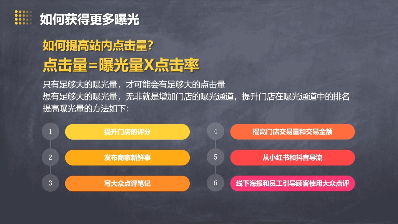 美团大众点评运营全攻略2025-客创社 - 专注互联网轻资产创业及网络项目资源整合与分享客创社-免费且强大的项目分享网站！