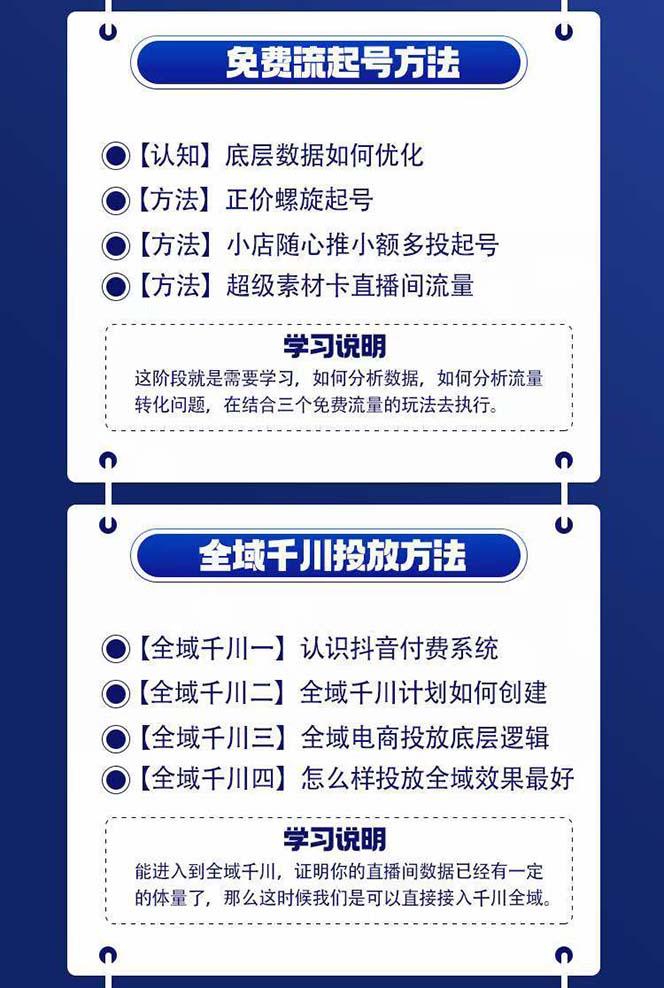 图片[1]客创社 - 专注互联网轻资产创业及网络项目资源整合与分享全域电商-粗暴玩法课：10亿销售经验干货分享！定位/免费起号/千川投流客创社 - 专注互联网轻资产创业及网络项目资源整合与分享客创社 - 专注互联网轻资产创业及网络项目资源整合与分享