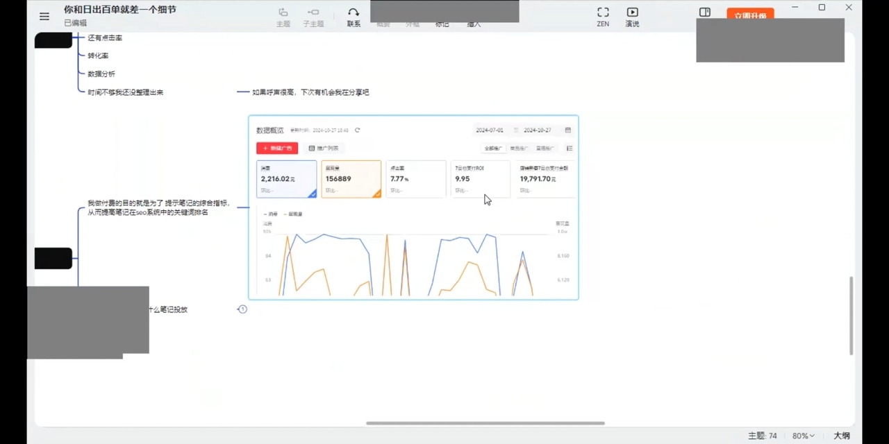 张宾·小红书笔记带货课(更新10月)客创社 - 专注互联网轻资产创业及网络项目资源整合与分享客创社 - 专注互联网轻资产创业及网络项目资源整合与分享