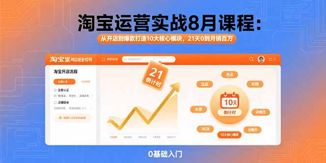 淘宝运营实战8月课程：从开店到爆款打造10大核心模块，21天0到月销百万-客创社 - 专注互联网轻资产创业及网络项目资源整合与分享客创社-免费且强大的项目分享网站！