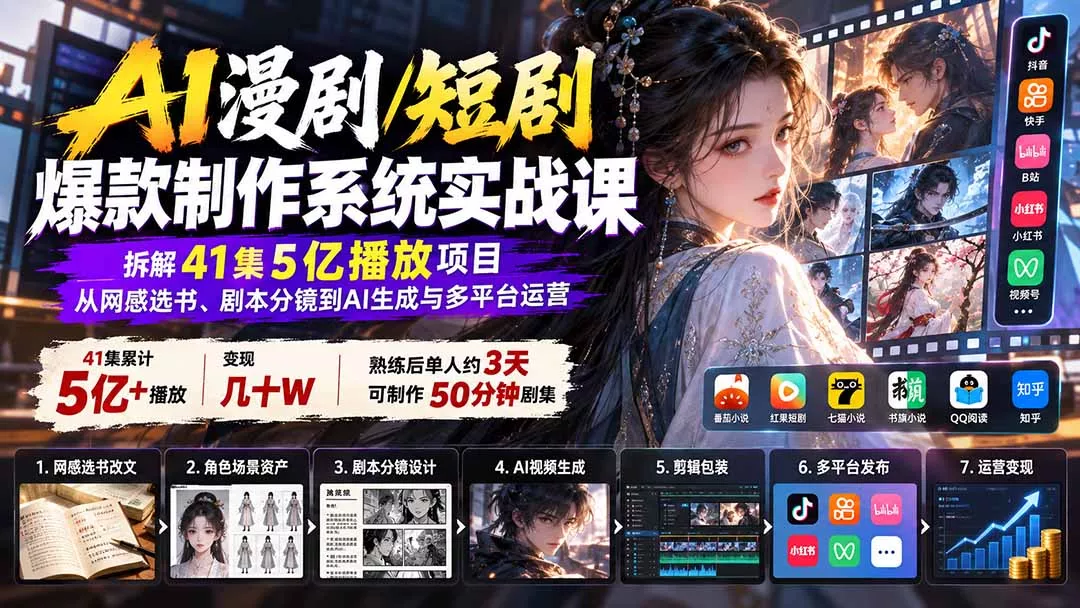 AI漫剧/短剧爆款制作系统实战课：拆解41集5亿播放项目，从网感选书、剧本分镜到AI生成与多平台运营星享资源网星享资源网
