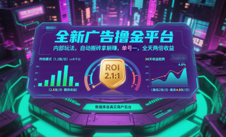 全新广告撸金平台，内部玩法，自动搬砖拿躺賺，单号一天保底2张+，全天两倍收益【揭秘】客创社区-专注互联网轻资产资源整合与分享客创社区-专注互联网轻资产资源整合与分享