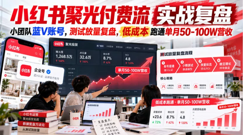 小红书聚光付费流实战复盘｜小团队蓝V账号，测试放量复盘，低成本跑通单月50‑100W营收【文档】 《鱼见海科技》-鱼见海资源网-免费PHP网站源码模板,插件软件网创AI智能体资源分享平台！
