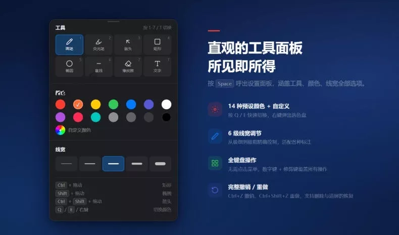 开源轻量级屏幕标注工具,1.4MB实现电脑全屏变自由画布!支持8种标注工具和全键盘操控MarkerOn