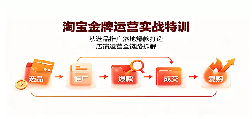 淘宝金牌运营实战特训：从选品推广落地爆款打造，店铺运营全链路拆解客创社区-专注互联网轻资产资源整合与分享客创社区-专注互联网轻资产资源整合与分享