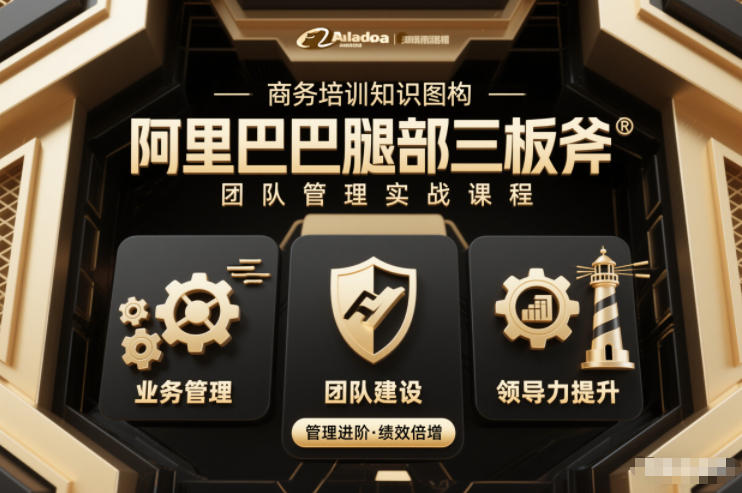 团队管理必学课程系列，阿里巴巴“腿部三板斧”客创社区-专注互联网轻资产资源整合与分享客创社区-专注互联网轻资产资源整合与分享